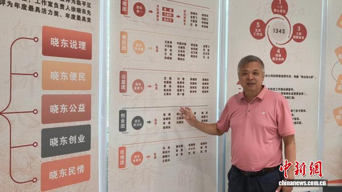 从“侨”到“桥”：杭州晓东工作室的共富温度