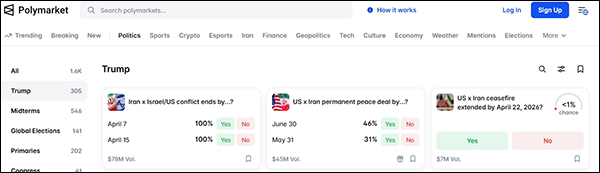 特朗普政策越反复，他儿子持股的博彩平台越赚钱