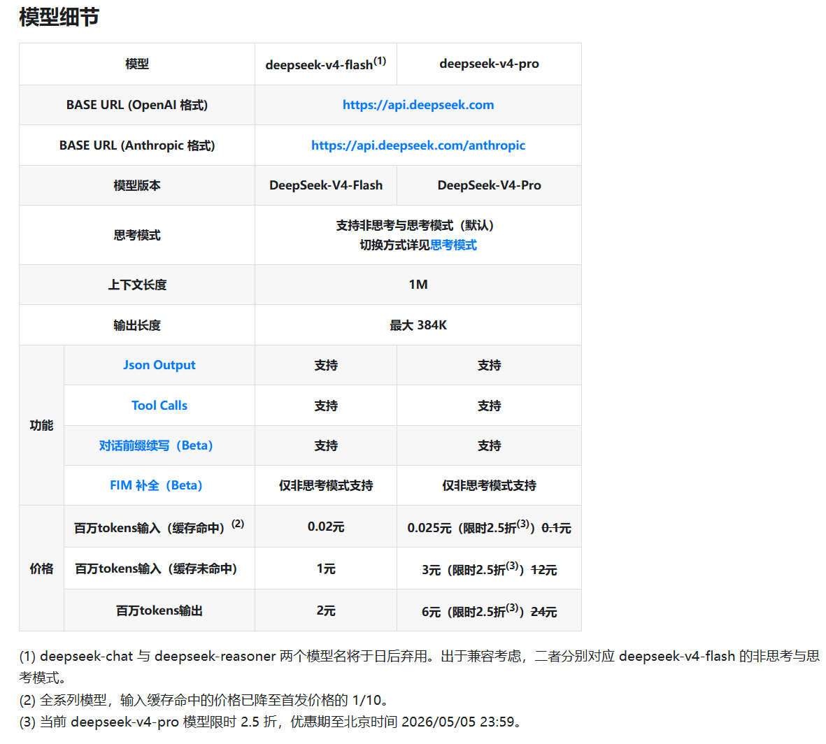 “DeepSeek新模型价格比美国竞争对手低97%，吸引更多用户”