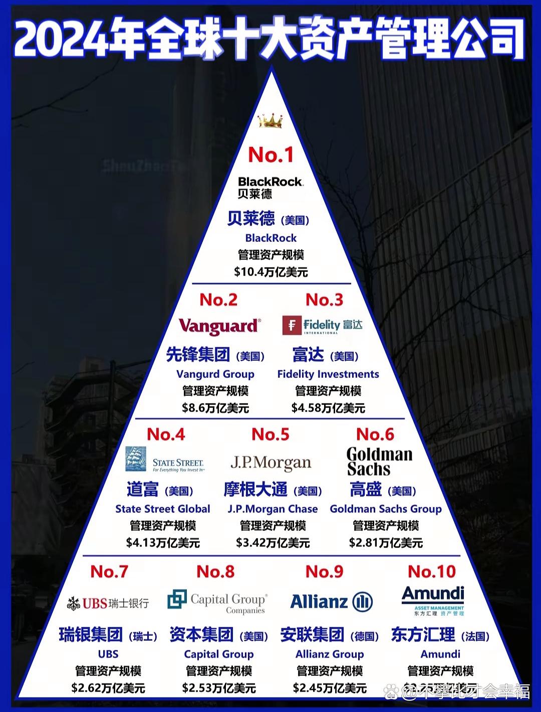 朱安东 | 人类的十字路口：要么被资本主义拖入深渊，要么迈向社会主义
