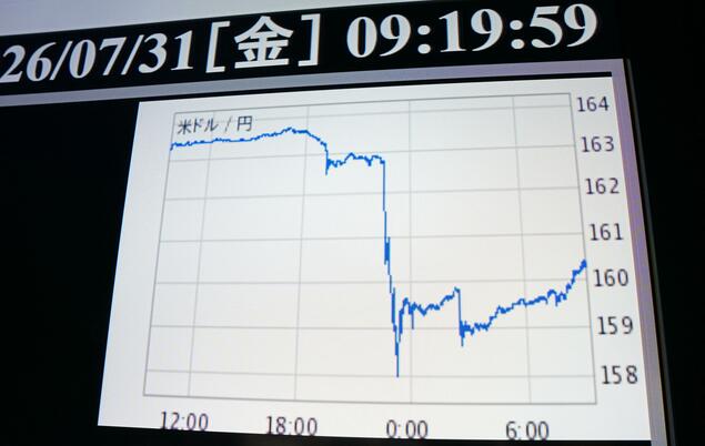  日元持续疲软之际，日本财务大臣片山皋月被曝即将官宣“日美联合行动”